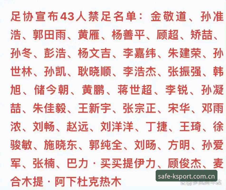 中国足球新规解读：第三批禁足名单详解与行业影响分析